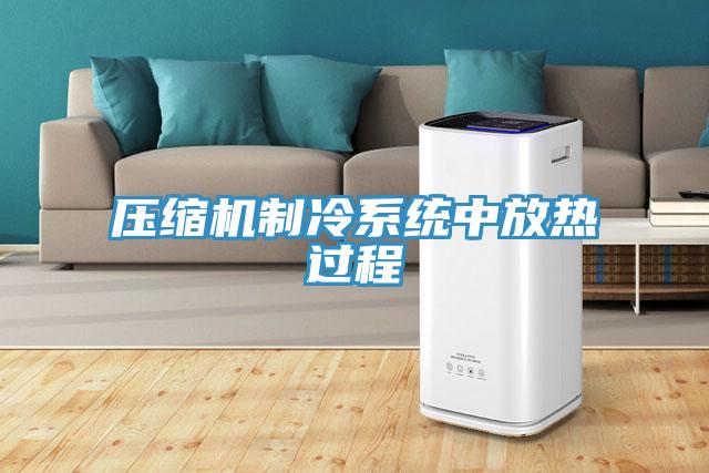 压缩机制冷系统中放热过程