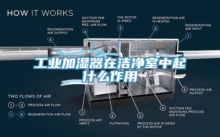 工业加湿器在洁净室中起什么作用