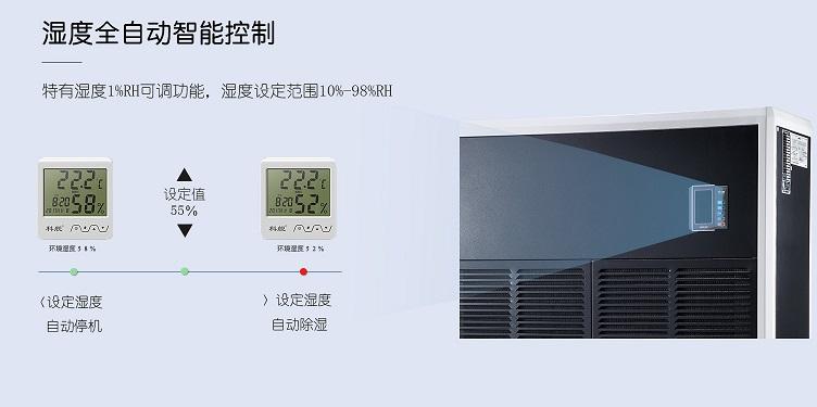 厂房车间空气湿度如何降低
