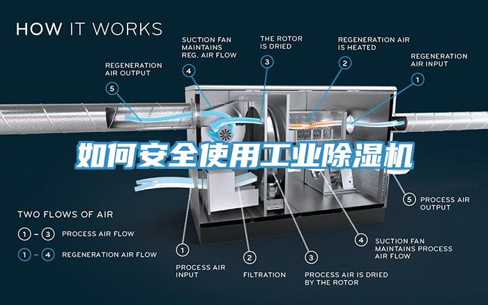 如何安全使用工业除湿机