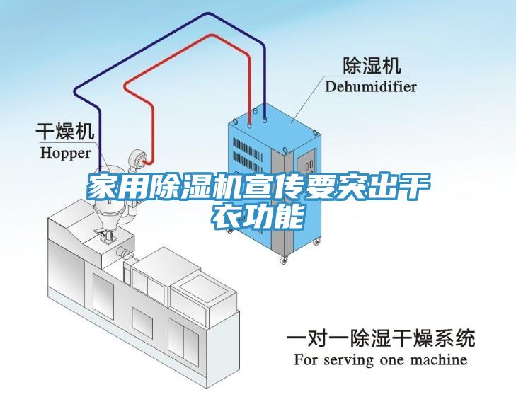 家用除湿机宣传要突出干衣功能