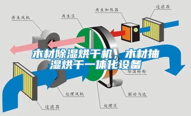 木材除湿烘干机，木材抽湿烘干一体化设备
