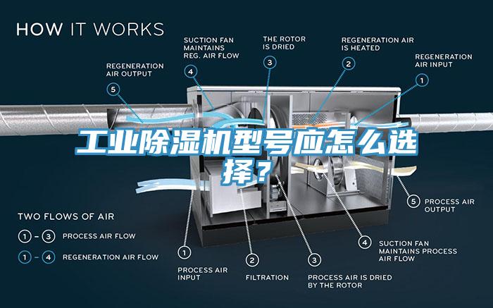 工业除湿机型号应怎么选择？