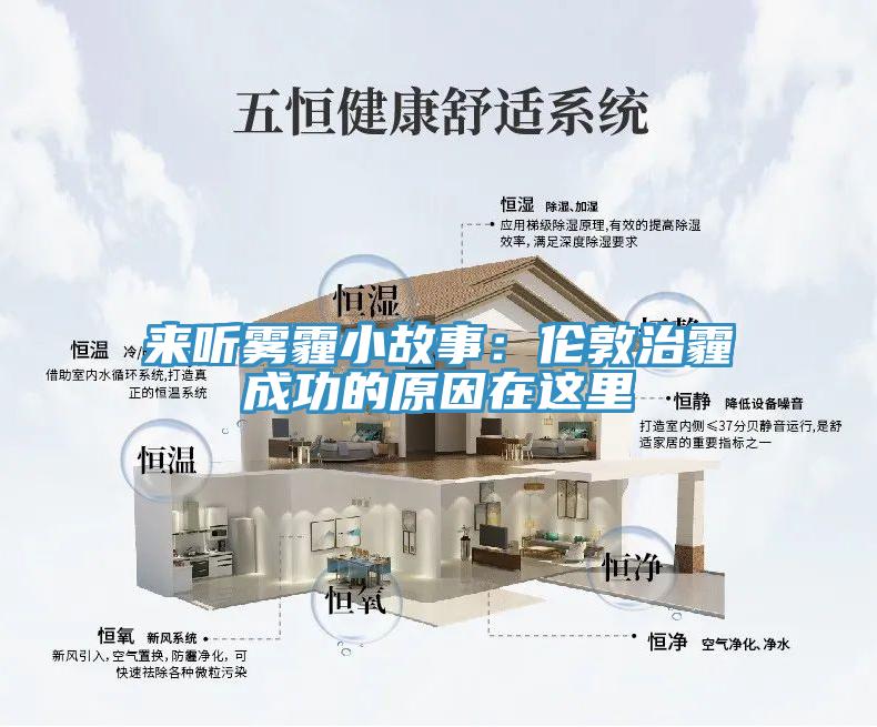 来听雾霾小故事：伦敦治霾成功的原因在这里