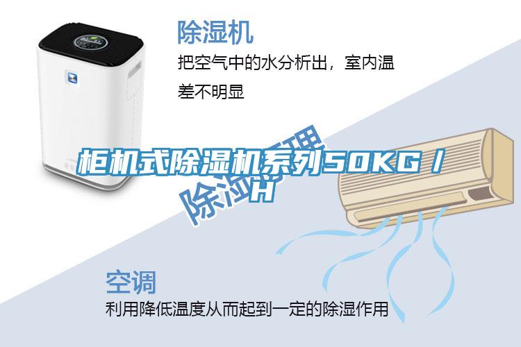 柜机式除湿机系列50KG／H