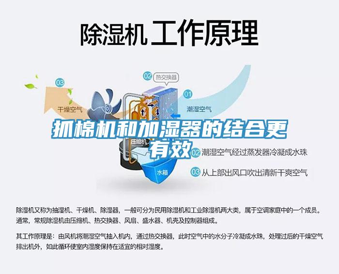 抓棉机和加湿器的结合更有效
