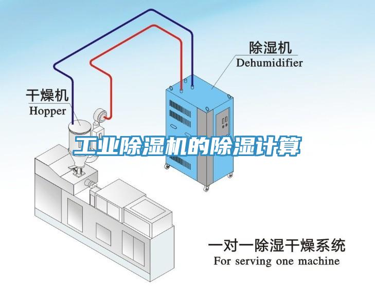 工业除湿机的除湿计算