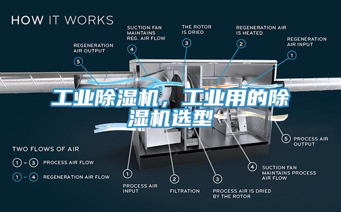 工业除湿机，工业用的除湿机选型