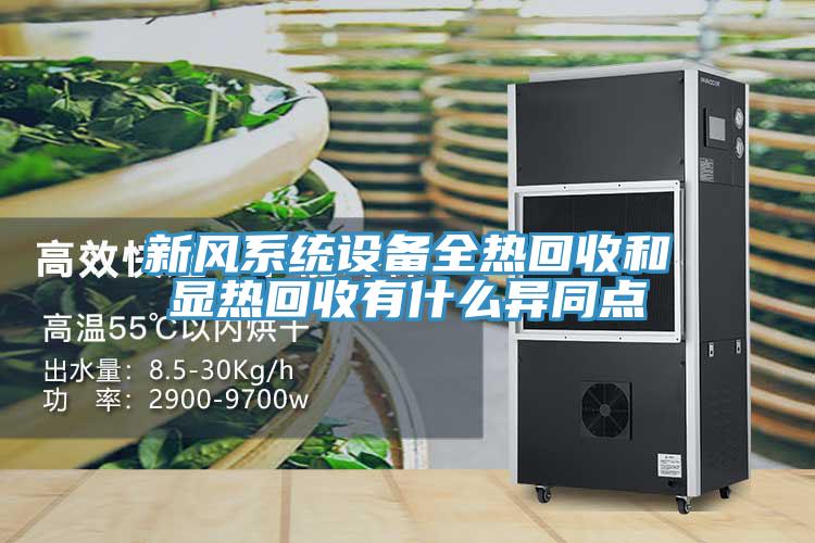 新风系统设备全热回收和显热回收有什么异同点