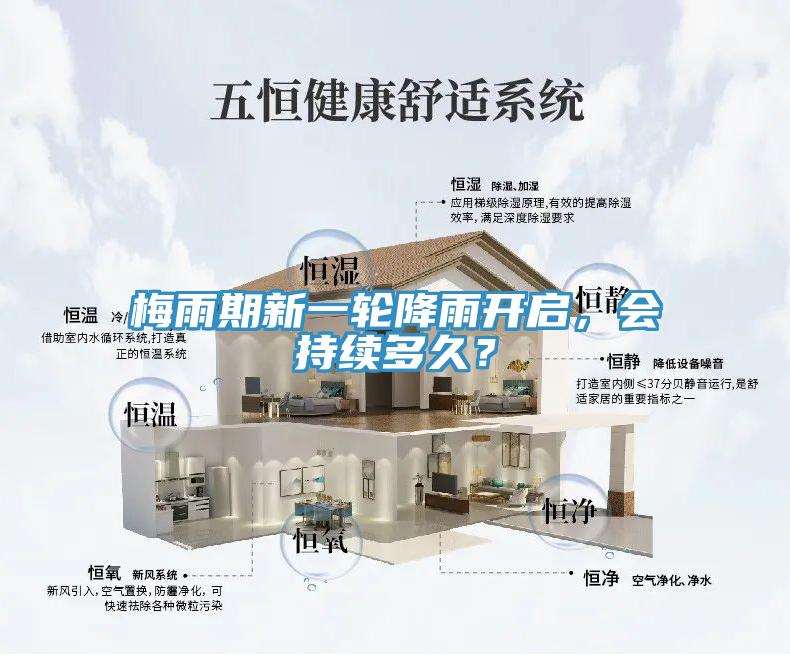 梅雨期新一轮降雨开启，会持续多久？