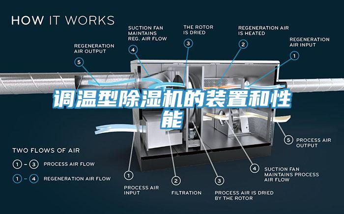 调温型除湿机的装置和性能