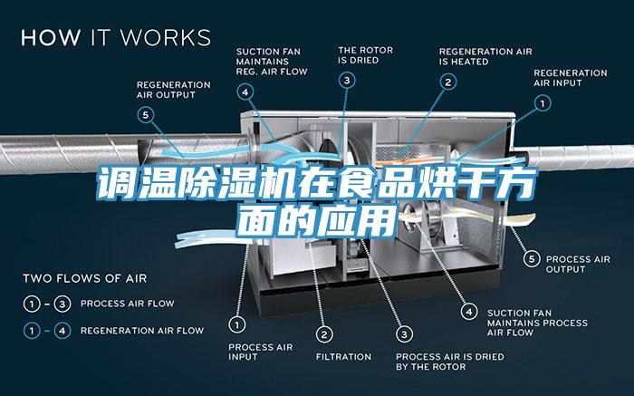 调温除湿机在食品烘干方面的应用