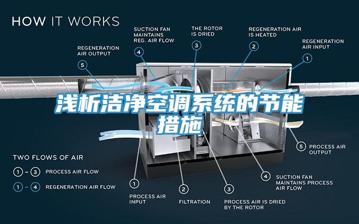 浅析洁净空调系统的节能措施