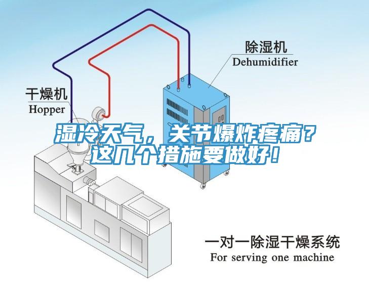 湿冷天气，关节爆炸疼痛？这几个措施要做好！