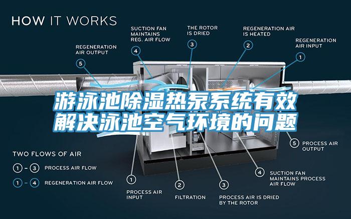 游泳池除湿热泵系统有效解决泳池空气环境的问题