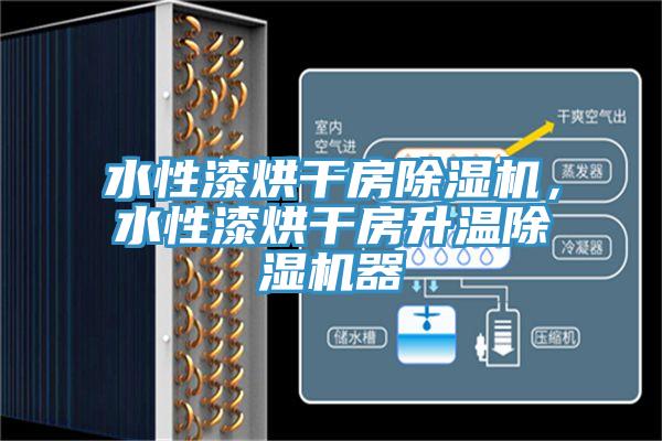 水性漆烘干房除湿机，水性漆烘干房升温除湿机器