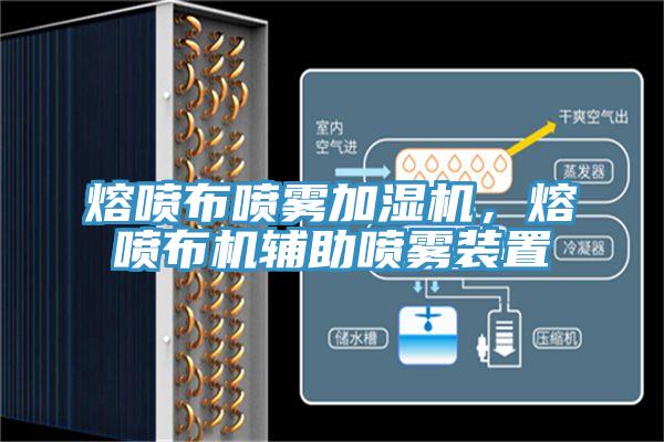 熔喷布喷雾加湿机，熔喷布机辅助喷雾装置