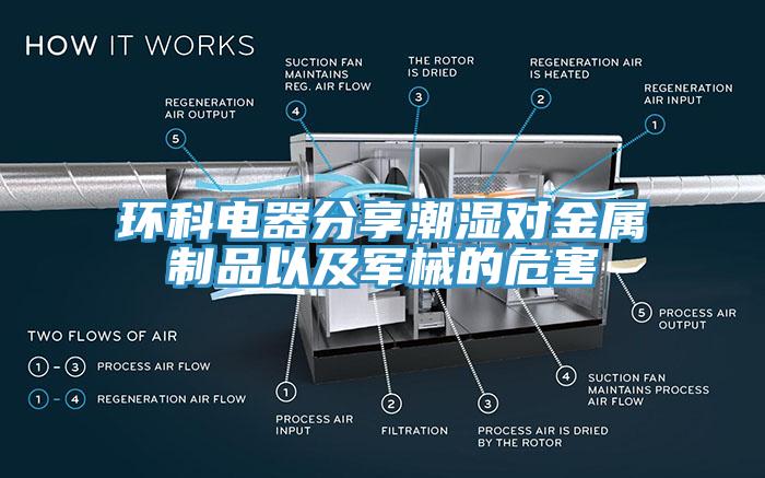 环科电器分享潮湿对金属制品以及军械的危害