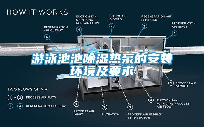 游泳池池除湿热泵的安装环境及要求