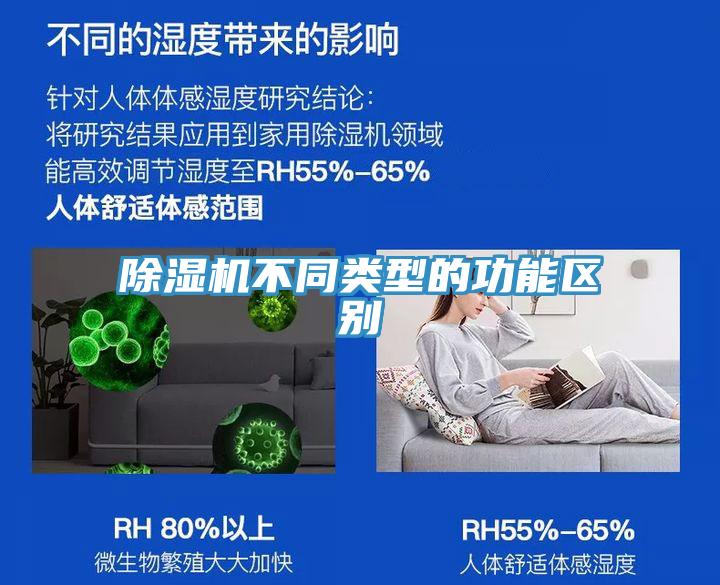 除湿机不同类型的功能区别
