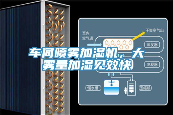 车间喷雾加湿机，大雾量加湿见效快