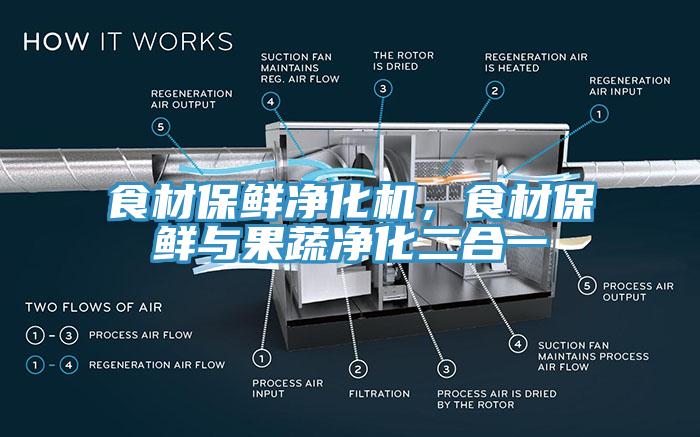 食材保鲜净化机，食材保鲜与果蔬净化二合一