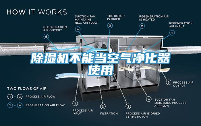 除湿机不能当空气净化器使用