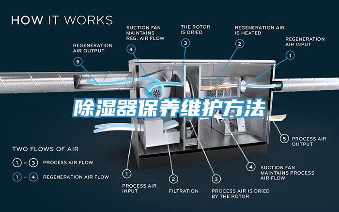除湿器保养维护方法