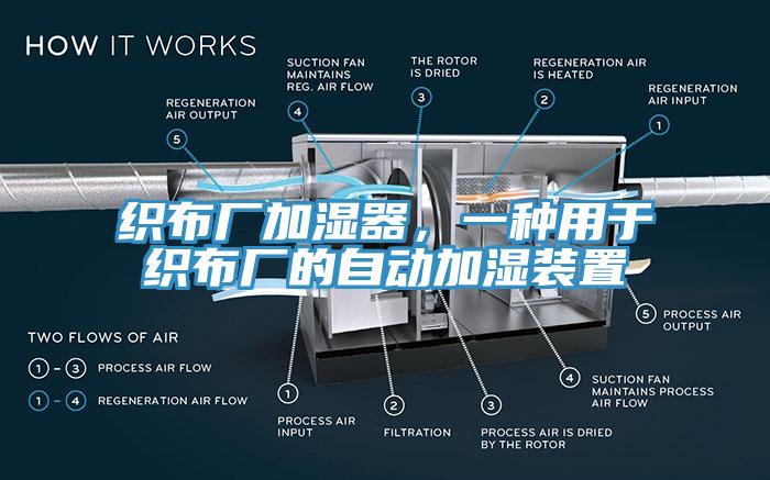 织布厂加湿器，一种用于织布厂的自动加湿装置