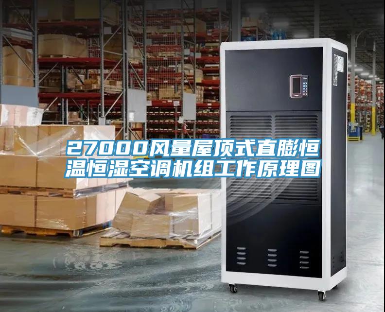 27000风量屋顶式直膨恒温恒湿空调机组工作原理图