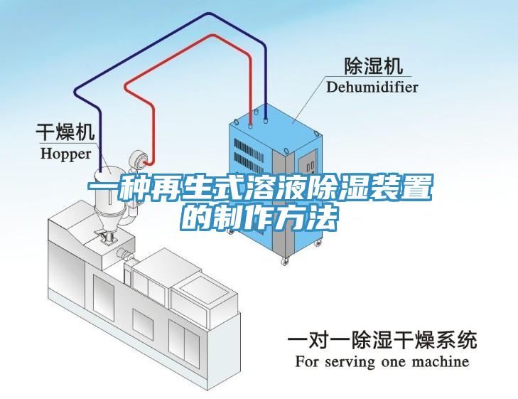 一种再生式溶液除湿装置的制作方法