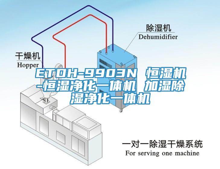 ETDH-9903N 恒湿机-恒湿净化一体机 加湿除湿净化一体机