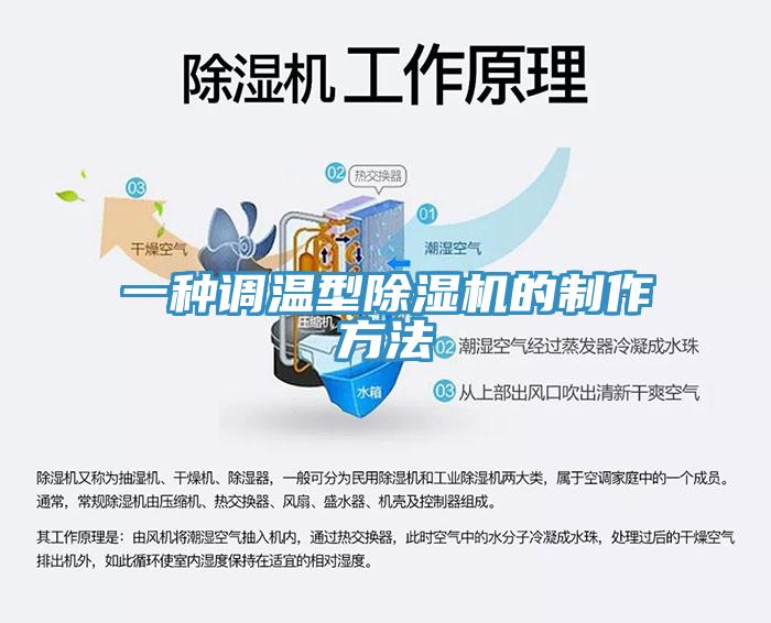 一种调温型除湿机的制作方法