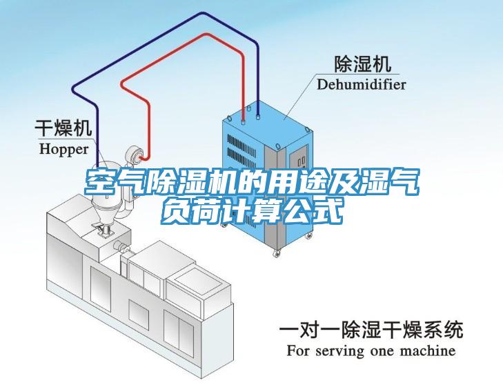 空气除湿机的用途及湿气负荷计算公式