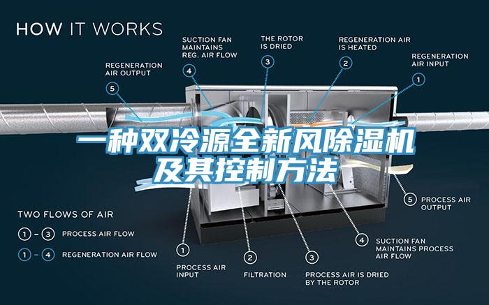一种双冷源全新风除湿机及其控制方法