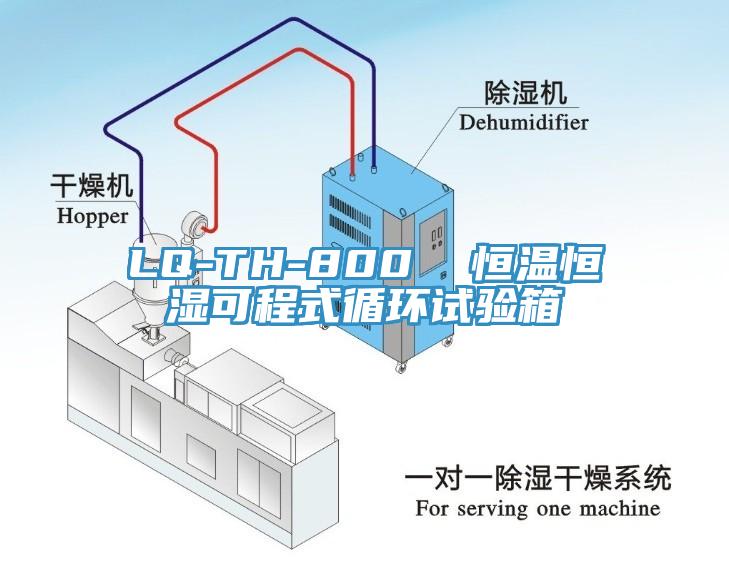 LQ-TH-800  恒温恒湿可程式循环试验箱