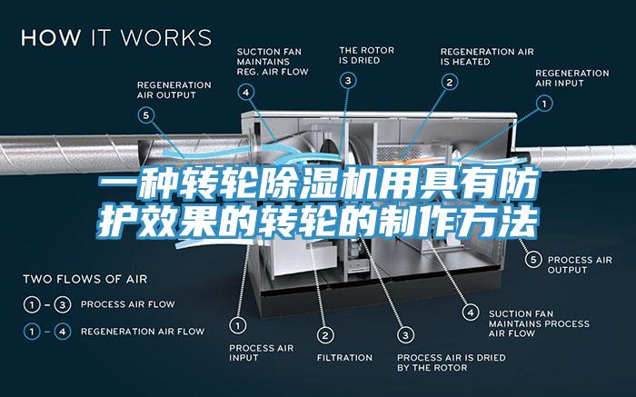 一种转轮除湿机用具有防护效果的转轮的制作方法