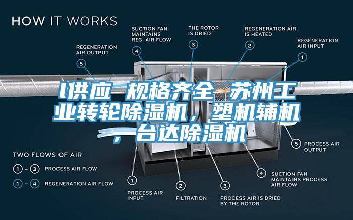 l供应 规格齐全 苏州工业转轮除湿机，塑机辅机，台达除湿机
