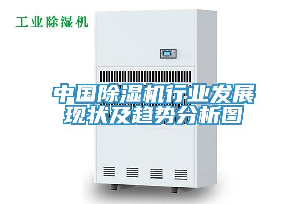 中国除湿机行业发展现状及趋势分析图