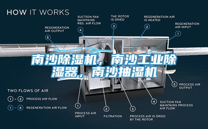 南沙除湿机，南沙工业除湿器，南沙抽湿机