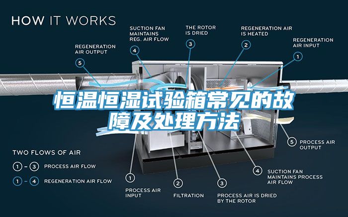 恒温恒湿试验箱常见的故障及处理方法