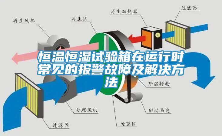 恒温恒湿试验箱在运行时常见的报警故障及解决方法