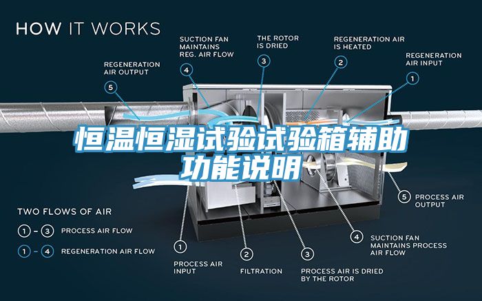 恒温恒湿试验试验箱辅助功能说明