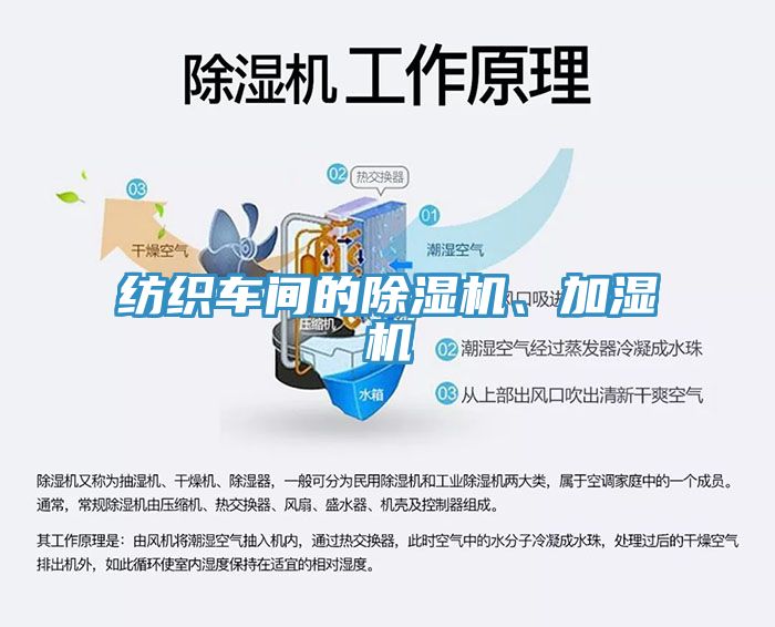 纺织车间的除湿机、加湿机