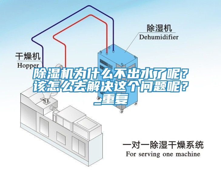 除湿机为什么不出水了呢？该怎么去解决这个问题呢？_重复