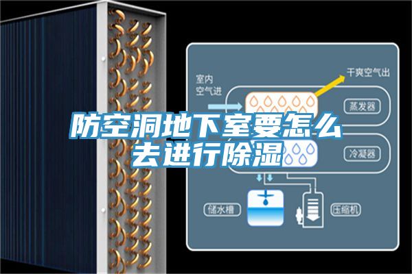 防空洞地下室要怎么去进行除湿