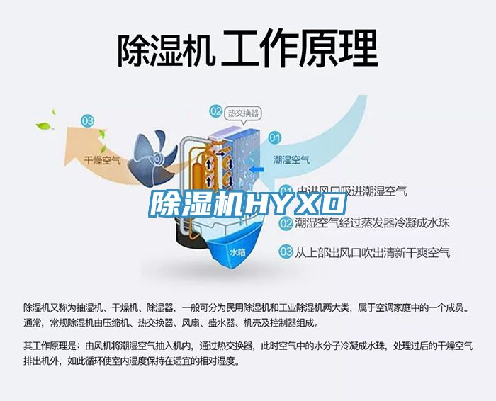 除湿机HYXD