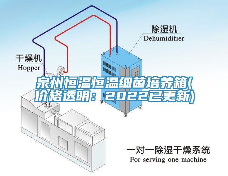 泉州恒温恒温细菌培养箱(价格透明：2022已更新)