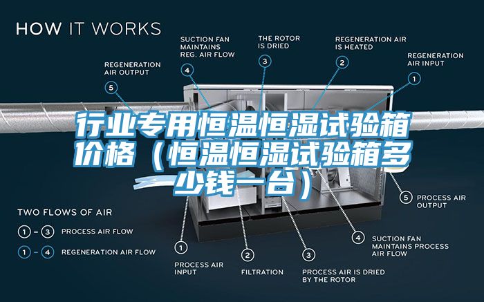 行业专用恒温恒湿试验箱价格（恒温恒湿试验箱多少钱一台）