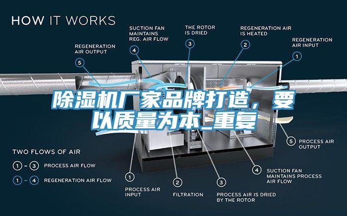 除湿机厂家品牌打造，要以质量为本_重复
